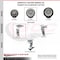 Service Caster 5 Inch Rubber on Aluminum Wheel Rigid Caster with Roller Bearing SCC SCC-20R520-RAR - alternate 4
